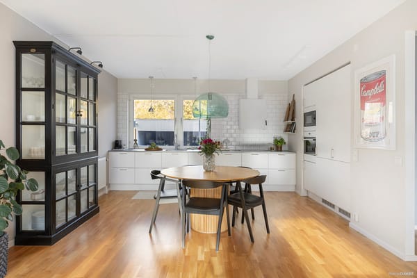 Bostadsrätt – Mölndal, Mölndal