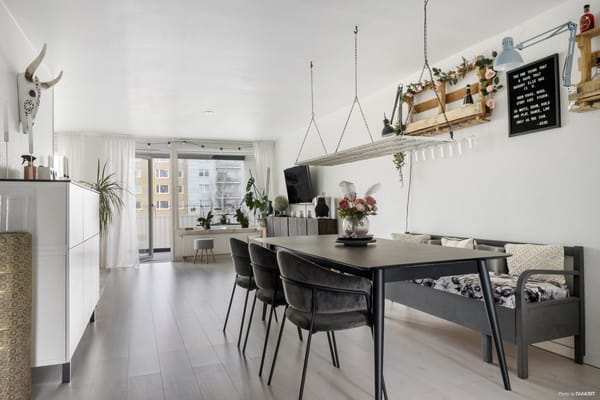 Bostadsrätt – Helsingborg, Helsingborg